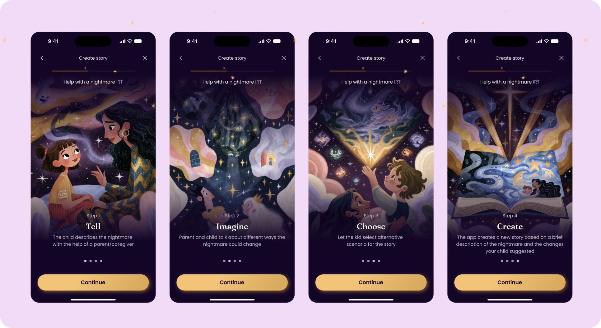 Four Create story screens with illustrated steps: Tell, Imagine, Choose, Create